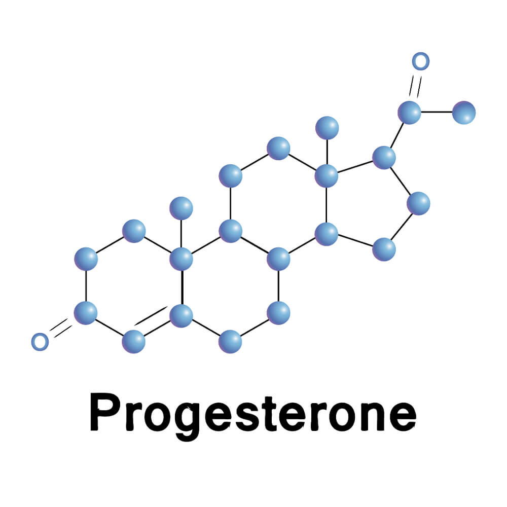 progesterone side effects