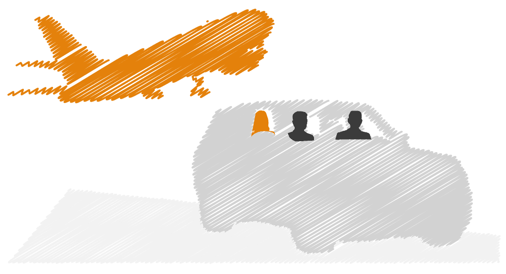 secure ground transportation
